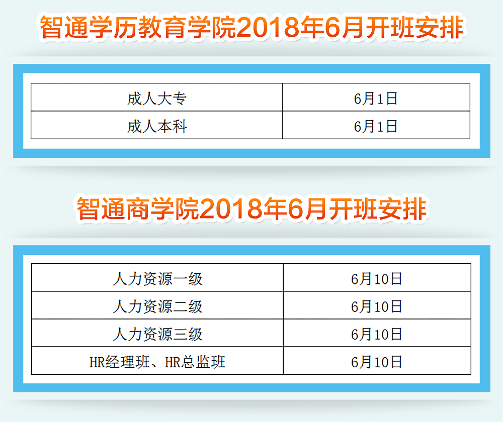 2018年6月智通培訓(xùn)開(kāi)班通知04