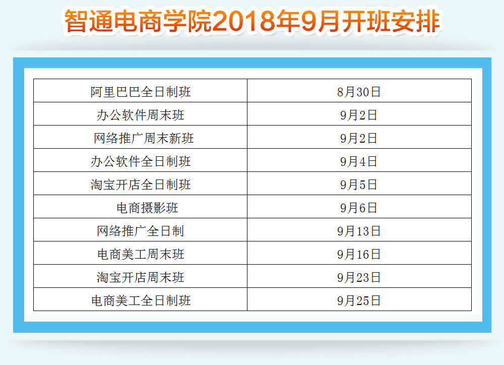 2018年9月廣東智通職業(yè)培訓學院開班通知03