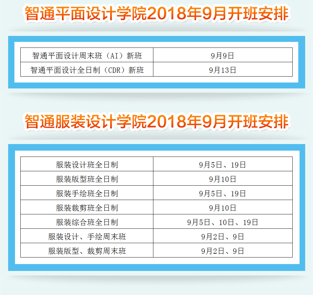 2018年9月廣東智通職業(yè)培訓學院開班通知04