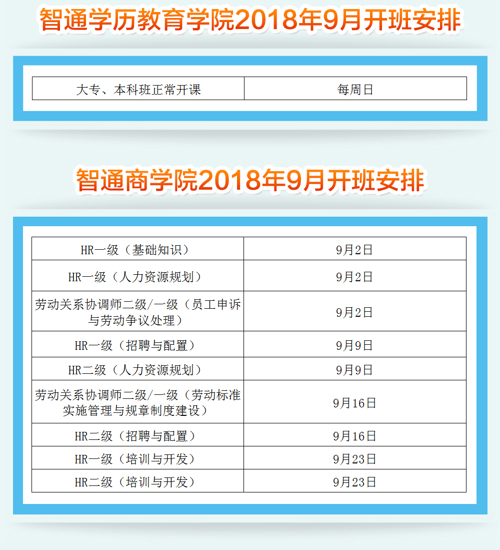 2018年9月廣東智通職業(yè)培訓學院開班通知05