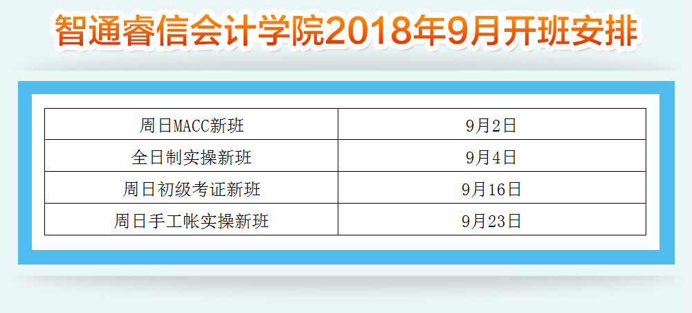 2018年9月廣東智通職業(yè)培訓學院開班通知06