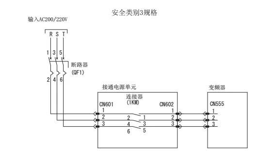 智通教育工業(yè)機(jī)器人培訓(xùn)維護(hù)保養(yǎng)知識點(diǎn)49