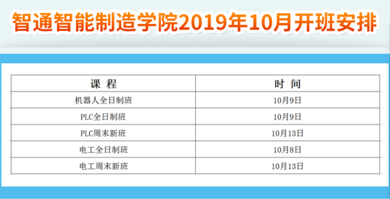 東莞“機器換人”，你還在想工業(yè)機器人技術(shù)培訓(xùn)的好處？