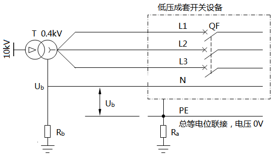 電工等級(jí)證怎么考-裝設(shè)四極隔離開(kāi)關(guān)需要注意事項(xiàng)