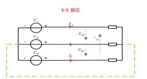 電工證辦理費(fèi)用-什么是三相交流電？相電壓和線電壓有什么區(qū)別？