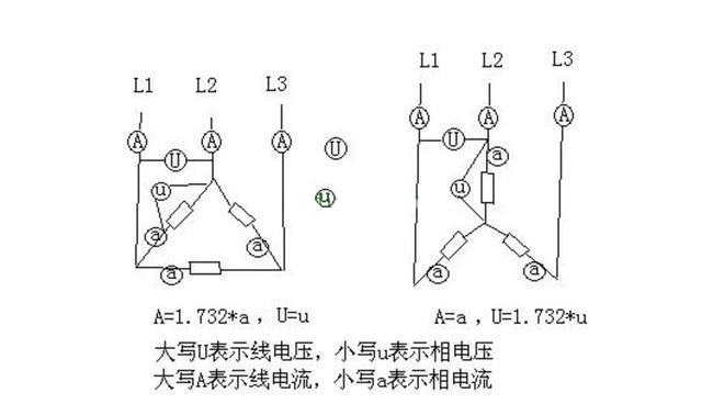 電工證辦理費(fèi)用-什么是三相交流電？相電壓和線電壓有什么區(qū)別？