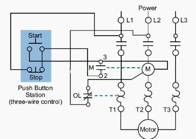 PLC零基礎(chǔ)自學(xué)入門-電機(jī)啟動(dòng)的簡單電路