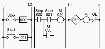 PLC零基礎(chǔ)自學(xué)入門-電機(jī)啟動(dòng)的簡單電路